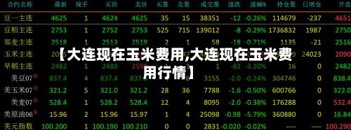 【大连现在玉米费用,大连现在玉米费用行情】