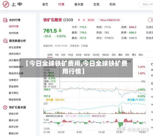 【今日全球铁矿费用,今日全球铁矿费用行情】-第2张图片