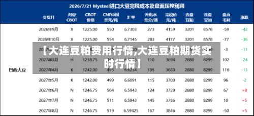 【大连豆粕费用行情,大连豆粕期货实时行情】-第2张图片