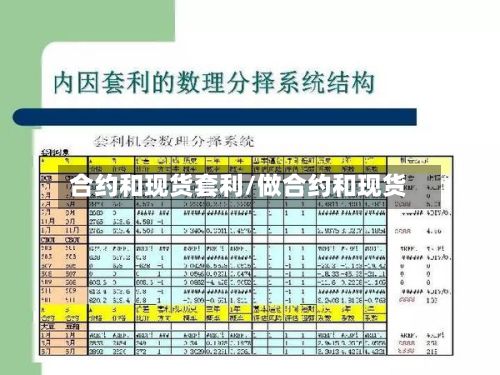 合约和现货套利/做合约和现货-第3张图片