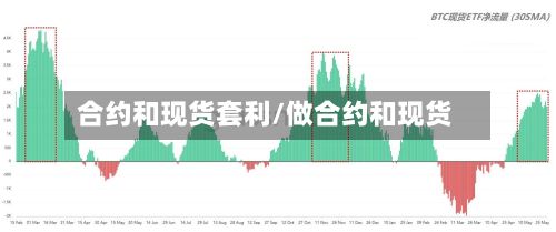 合约和现货套利/做合约和现货
