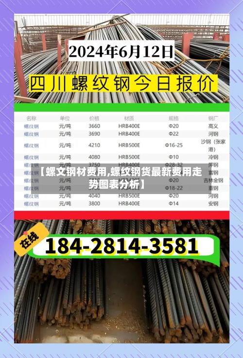 【螺文钢材费用,螺纹钢货最新费用走势图表分析】-第2张图片