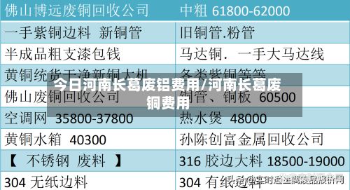 今日河南长葛废铝费用/河南长葛废铜费用