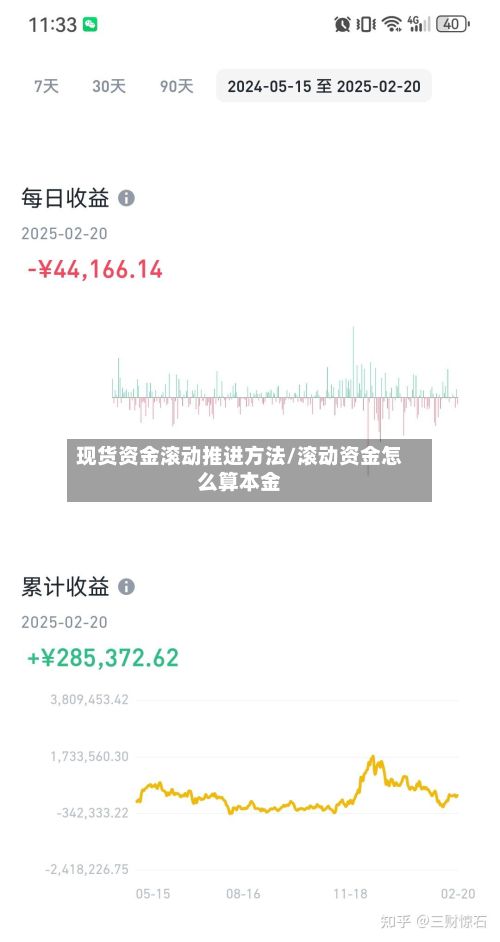 现货资金滚动推进方法/滚动资金怎么算本金