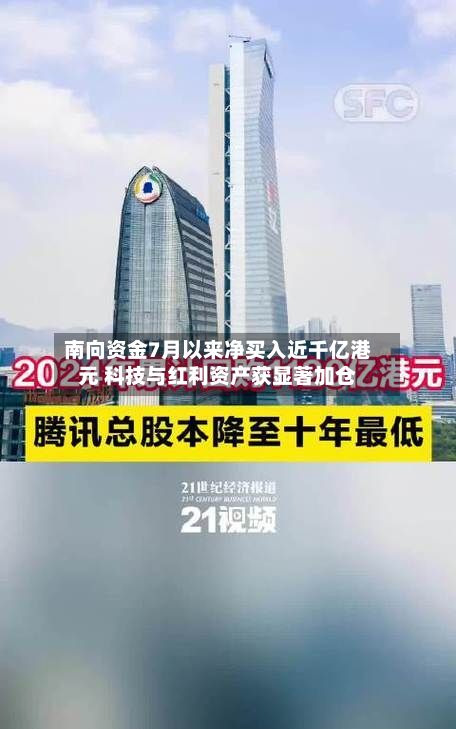 南向资金7月以来净买入近千亿港元 科技与红利资产获显著加仓-第2张图片