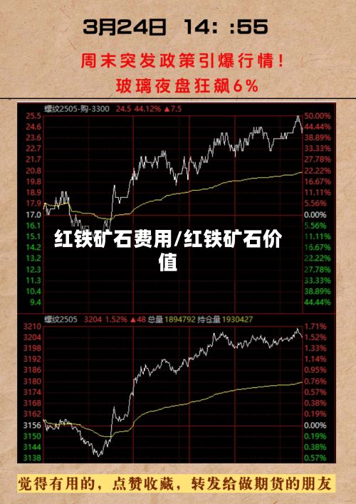 红铁矿石费用/红铁矿石价值-第2张图片