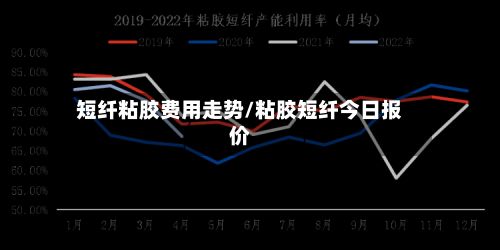 短纤粘胶费用走势/粘胶短纤今日报价