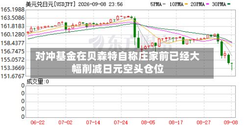 对冲基金在贝森特自称庄家前已经大幅削减日元空头仓位-第3张图片