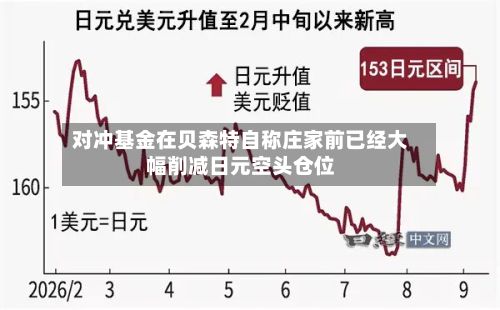 对冲基金在贝森特自称庄家前已经大幅削减日元空头仓位-第2张图片