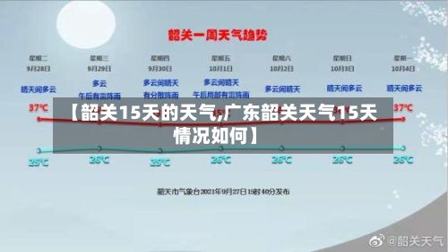 【韶关15天的天气,广东韶关天气15天情况如何】-第2张图片