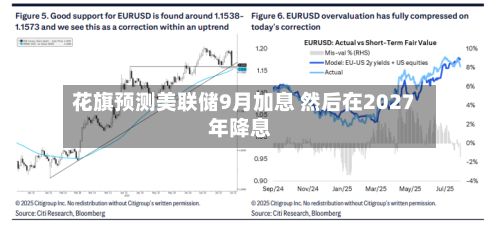 花旗预测美联储9月加息 然后在2027年降息-第2张图片