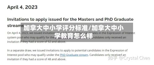 加拿大中小学评分标准/加拿大中小学教育怎么样-第3张图片