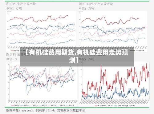 【有机硅费用期货,有机硅费用走势预测】-第2张图片