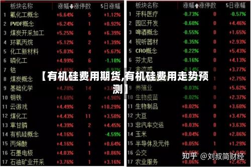 【有机硅费用期货,有机硅费用走势预测】-第3张图片