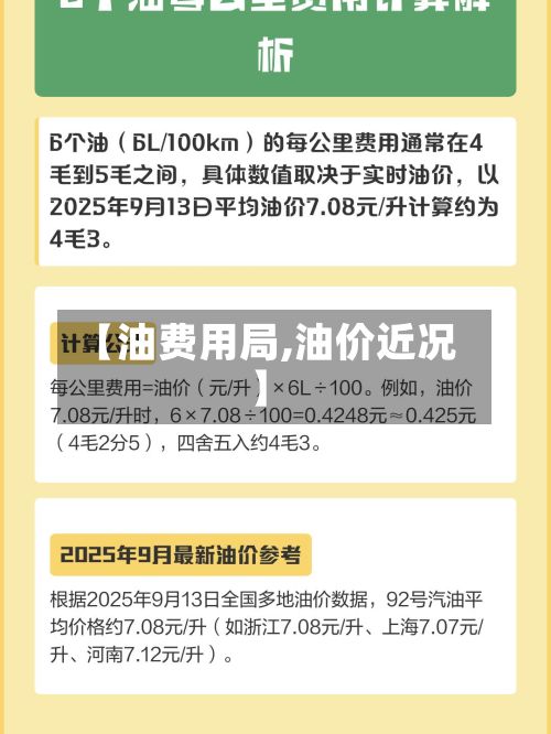 【油费用局,油价近况】