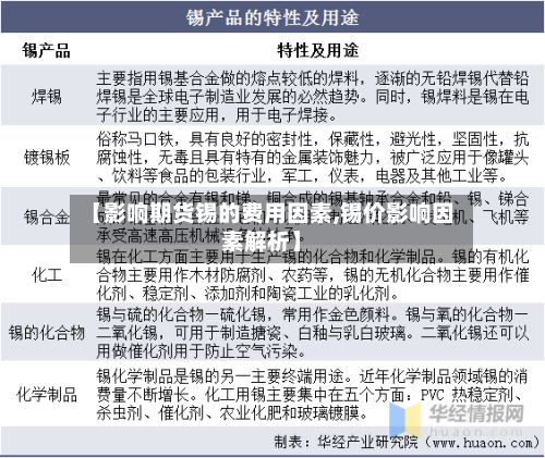 【影响期货锡的费用因素,锡价影响因素解析】