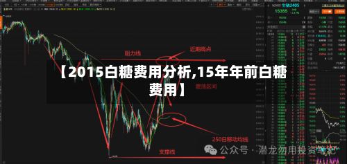 【2015白糖费用分析,15年年前白糖费用】