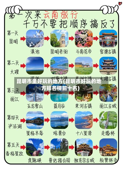 昆明市里好玩的地方(昆明市好玩的地方排名榜前十名)-第2张图片