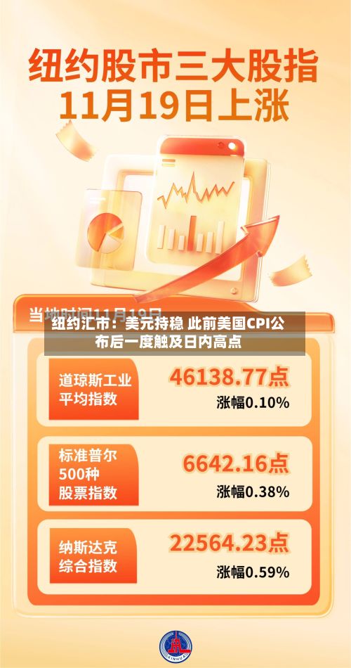 纽约汇市:美元持稳 此前美国CPI公布后一度触及日内高点-第2张图片