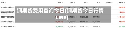 铜期货费用查询今日(铜期货今日行情LME)