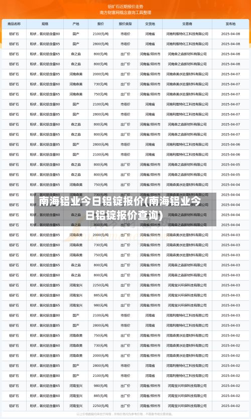 南海铝业今日铝锭报价(南海铝业今日铝锭报价查询)