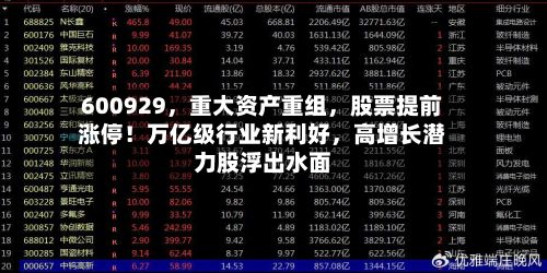 600929，重大资产重组	，股票提前涨停！万亿级行业新利好，高增长潜力股浮出水面-第3张图片