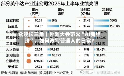 众观长三角丨外滩大会带火“AI新经济”，如何改写普通人的日常？-第2张图片