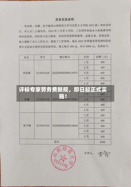 评标专家劳务费新规	，即日起正式实施！-第2张图片