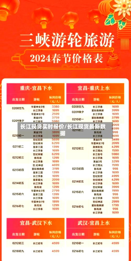 长江现货实时报价/长江现货最新数据