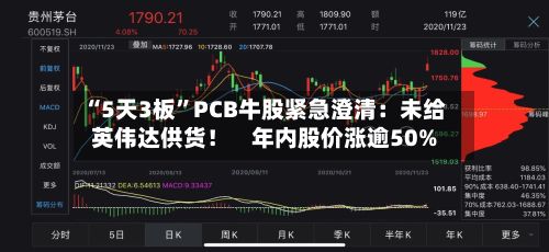 “5天3板	”PCB牛股紧急澄清：未给英伟达供货！    年内股价涨逾50%-第2张图片