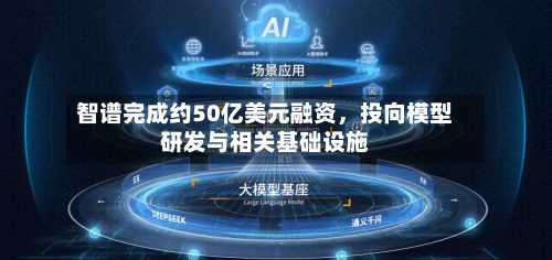 智谱完成约50亿美元融资,投向模型研发与相关基础设施