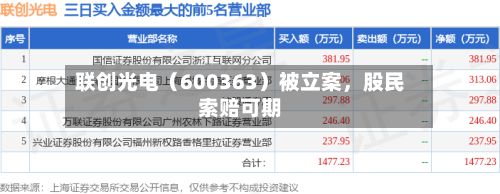 联创光电（600363）被立案，股民索赔可期-第3张图片