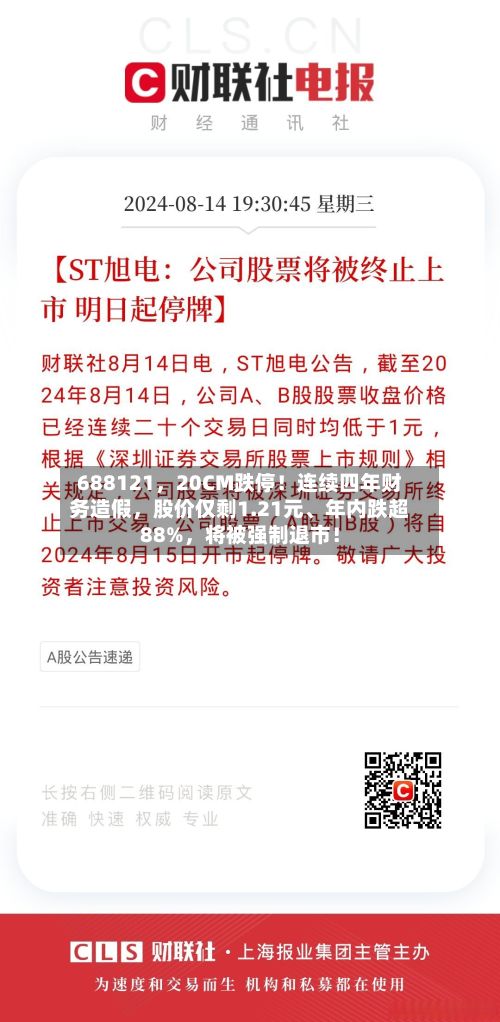 688121,20CM跌停!连续四年财务造假,股价仅剩1.21元、年内跌超88%,将被强制退市!