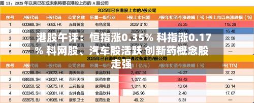 港股午评：恒指涨0.35% 科指涨0.17% 科网股、汽车股活跃 创新药概念股走强-第3张图片