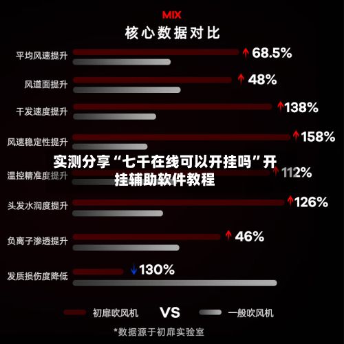 实测分享“七千在线可以开挂吗	”开挂辅助软件教程-第2张图片