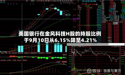 美国银行在金风科技H股的持股比例于9月10日从6.15%降至4.21%