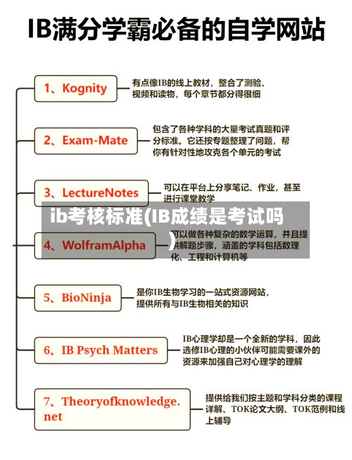 ib考核标准(IB成绩是考试吗)-第3张图片