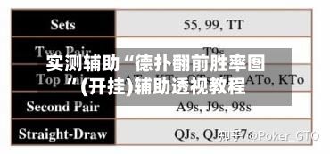 实测辅助“德扑翻前胜率图”(开挂)辅助透视教程-第3张图片
