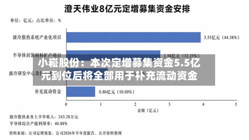 小崧股份:本次定增募集资金5.5亿元到位后将全部用于补充流动资金