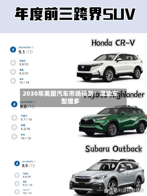 2030年美国汽车市场预测：混动车型增多