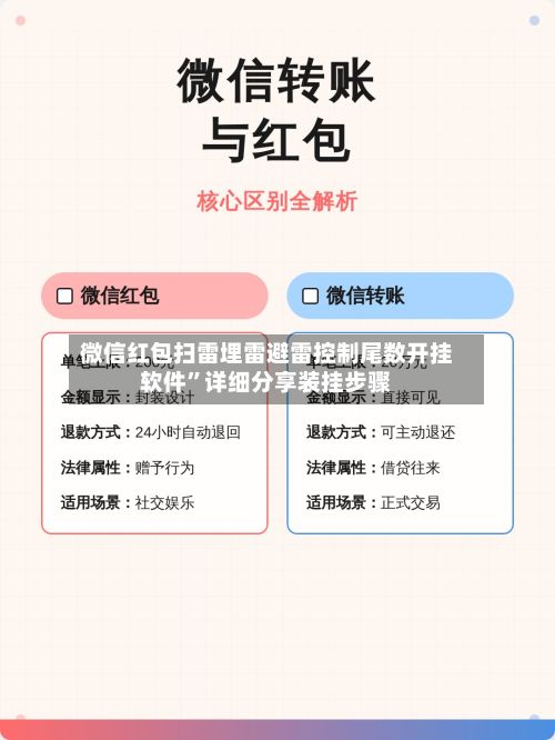 微信红包扫雷埋雷避雷控制尾数开挂软件”详细分享装挂步骤-第2张图片
