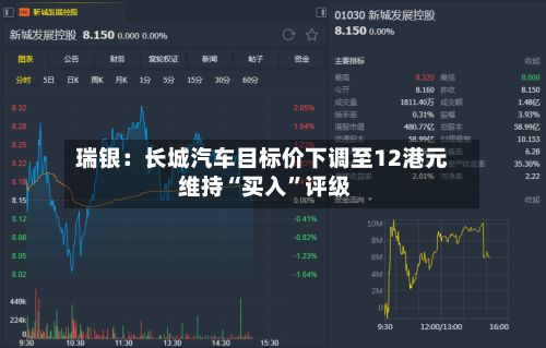 瑞银：长城汽车目标价下调至12港元 维持“买入	”评级-第3张图片