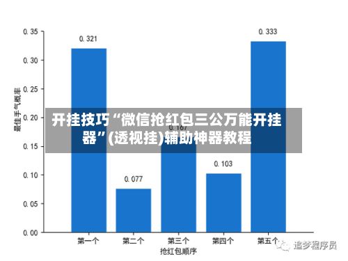 开挂技巧“微信抢红包三公万能开挂器	”(透视挂)辅助神器教程-第2张图片