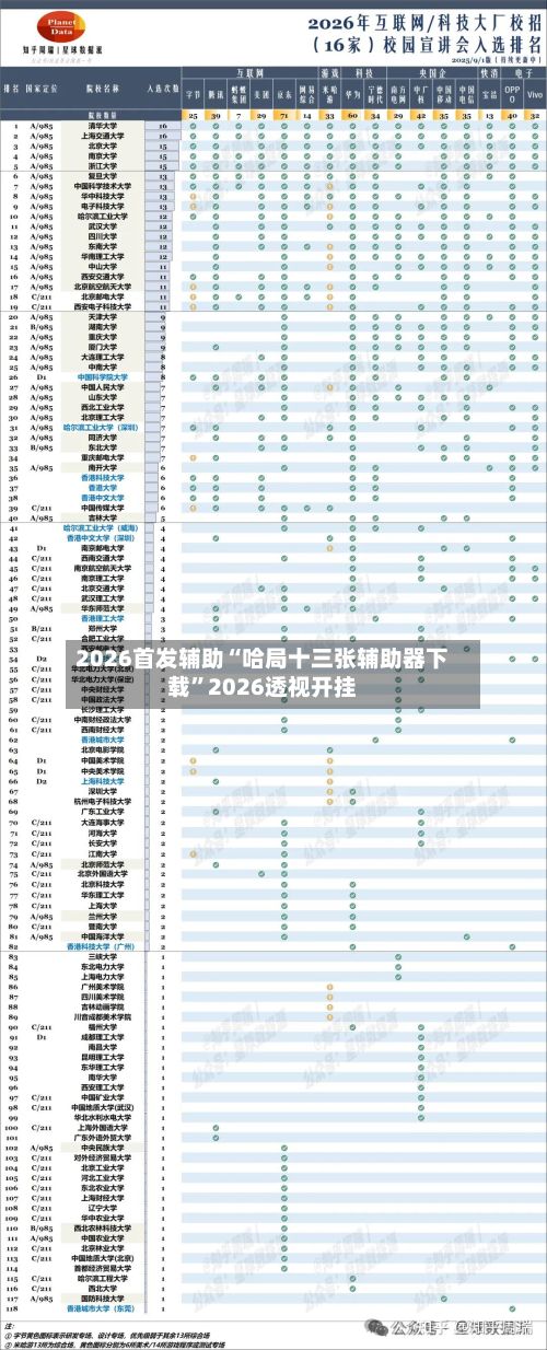2026首发辅助“哈局十三张辅助器下载”2026透视开挂-第2张图片
