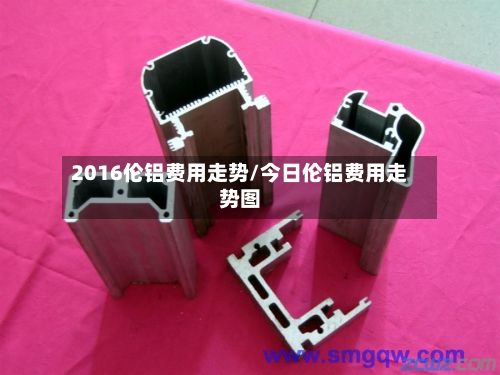 2016伦铝费用走势/今日伦铝费用走势图