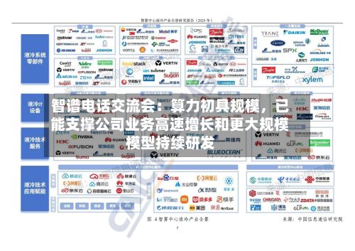 智谱电话交流会：算力初具规模	，已能支撑公司业务高速增长和更大规模模型持续研发-第3张图片