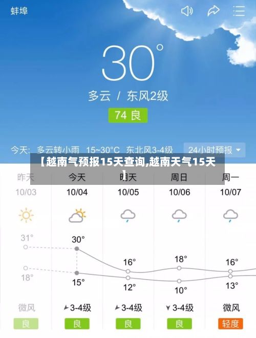 【越南气预报15天查询,越南天气15天】-第2张图片