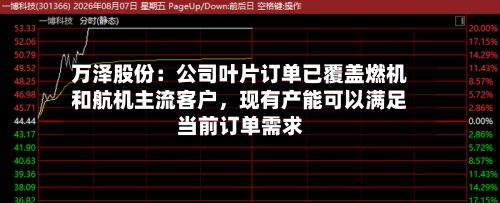 万泽股份：公司叶片订单已覆盖燃机和航机主流客户，现有产能可以满足当前订单需求-第2张图片