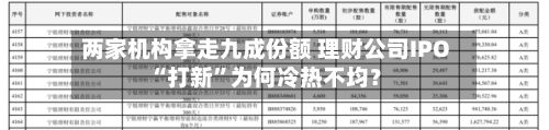 两家机构拿走九成份额 理财公司IPO“打新”为何冷热不均？-第2张图片