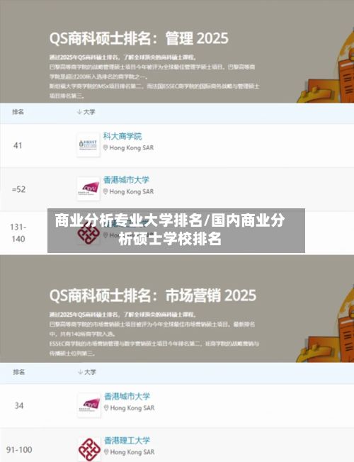商业分析专业大学排名/国内商业分析硕士学校排名